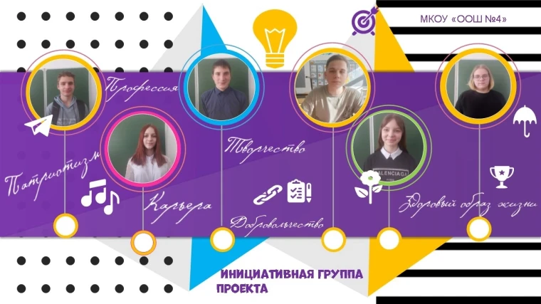 Старт проекта "Школьные инициативы".